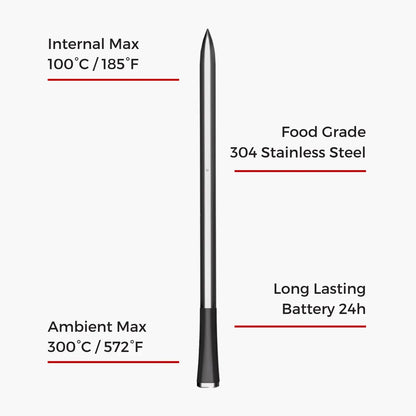 MeatMate PRO - MeatMate