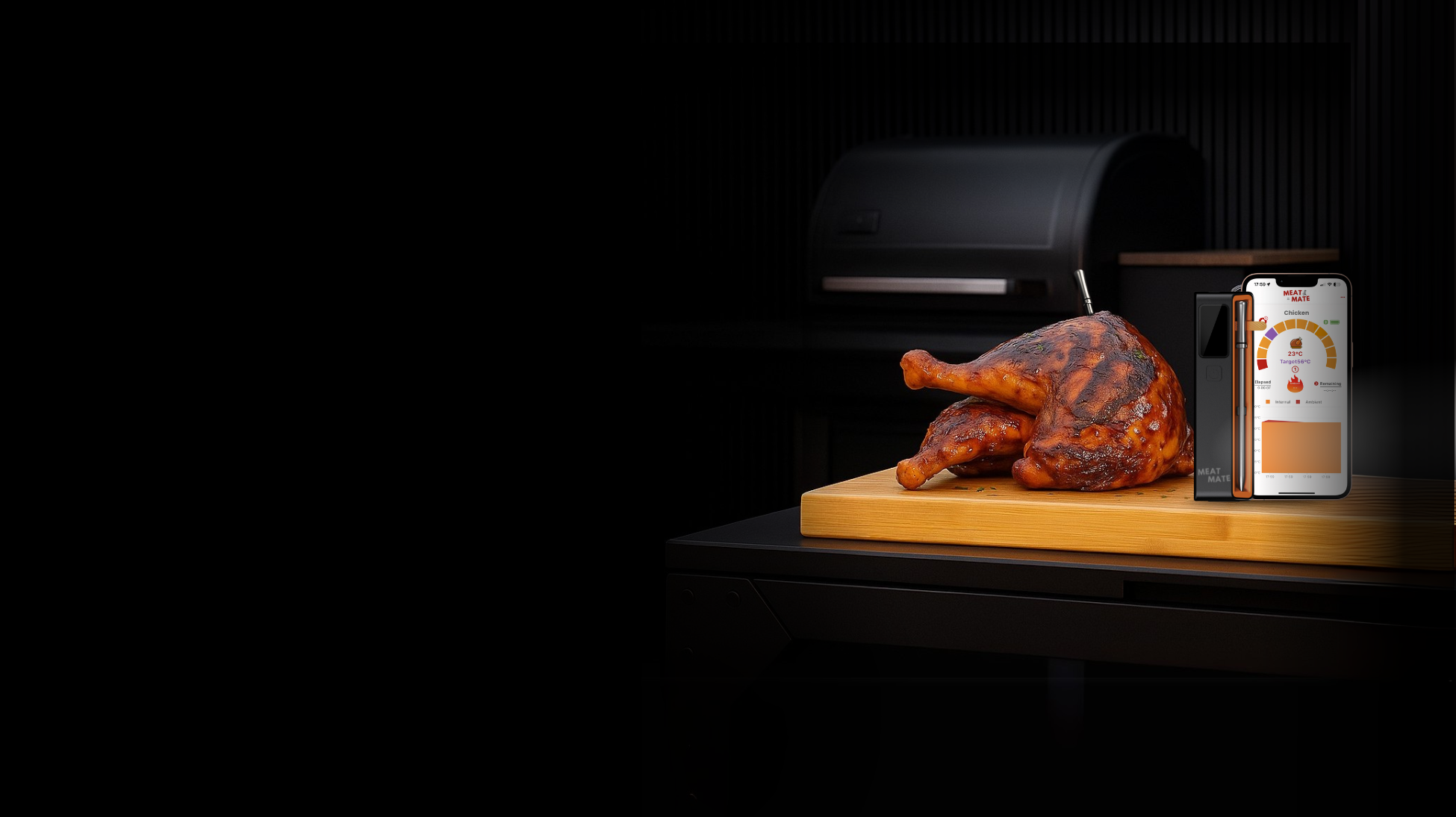A meat thermometer with wireless freedom