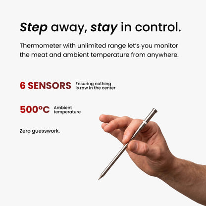 MEAT MATE PRO TWO